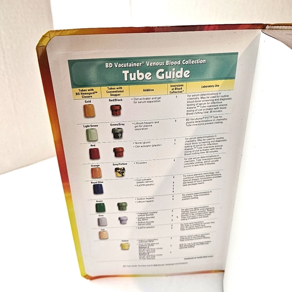 Comprehensive Handbook of Laboratory  and Diagnostic Tests/ Nursing Implications - Picture 6 of 11